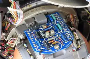 虚拟机怎么用u盘安装操作系统，深入解析VMware虚拟机如何使用U盘安装操作系统