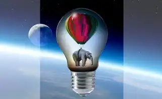 云服务和云盘有什么区别,分别怎么使用?云服务、云盘和云空间的区别及使用方法