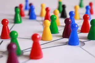 游戏服务器如何搭建,构建强大游戏服务器的全面指南