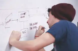vmware如何从u盘启动，如何在VMware Workstation中设置U盘引导