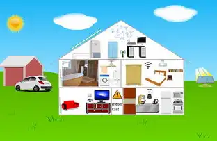 迷你型主机好用吗安全吗，迷你型主机，实用与安全的双重考量