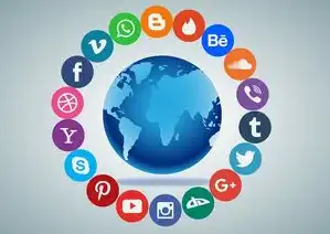 域名用cn还是com，域名注册，选择.com还是.cn，揭秘不同域名背后的商业价值