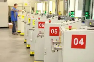一个显示器接俩主机，一显示器连接双主机分屏操作指南，实现多任务高效办公