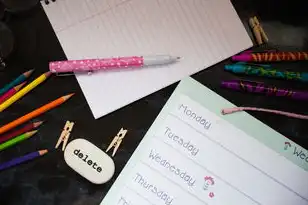 阿里云服务器ip是固定的吗怎么设置,阿里云服务器IP固定设置指南,如何确保服务器IP稳定不变