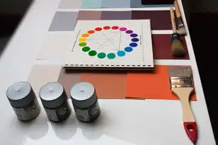 收件服务器用户名填什么，安全增强设置