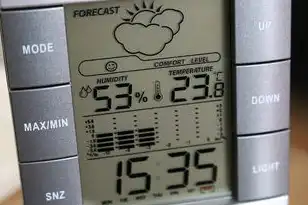 免费域名邮箱注册申请，限时抢购免费域名邮箱注册，畅享无限网络空间！