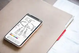 iphone验证失败 连接服务器,深度解析iPhone验证失败连接服务器问题,原因及解决方案全揭秘