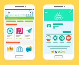 对象存储使用方法，深入解析对象存储的使用方法与优势