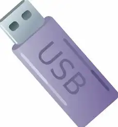 对象存储oss 做什么的，深入解析对象存储OSS，揭秘其工作原理及应用场景