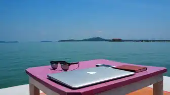 服务器远程桌面授权激活后没反应怎么办,服务器远程桌面授权激活后无反应?深度解析解决方法及常见问题解答