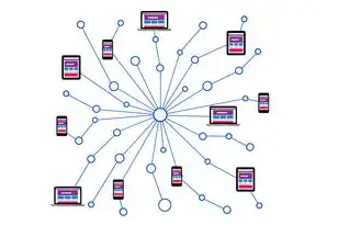 对象存储oss资源包怎么用，深入解析对象存储OSS，资源包使用指南及实战案例分享