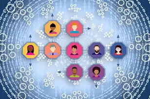 对象存储oss 做什么的，深入解析对象存储OSS，管理方式与形式全解析