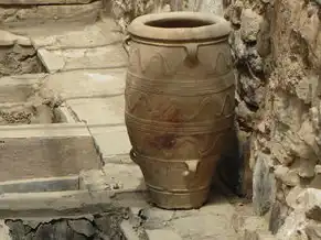 对象存储容器是什么，深入解析对象存储容器，原理、应用与未来发展趋势