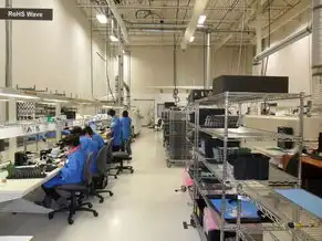 销售服务器生产厂商需要什么资质证书，服务器生产厂商所需资质证书详解，合规经营与市场准入的关键