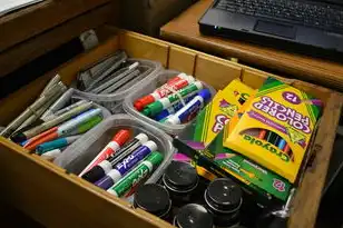 服务器配置云服务什么意思，云服务器配置全指南，从零搭建到高可用架构的实战解析（3498字）