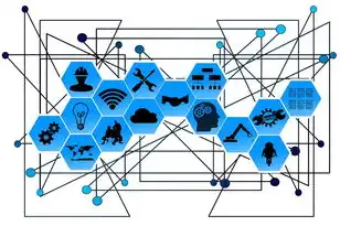 aws 云服务,深入解析AWS云服务器连接方法,全方位指南