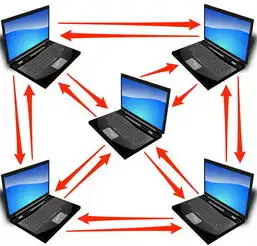 云服务wifi认证系统错误，深入剖析云服务WiFi认证系统常见错误及解决方案
