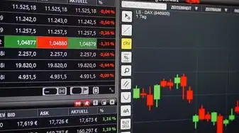 对象存储服务对比分析表，对象存储服务对比分析，阿里云OSS、腾讯云COS、华为云OBS三大巨头深度解析