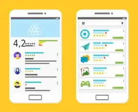 google 云服务，Google云服务开发流程详解，从入门到精通