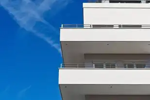 云主机管理系统源码,云主机管理系统源码深度解析,架构、功能与优化策略详解
