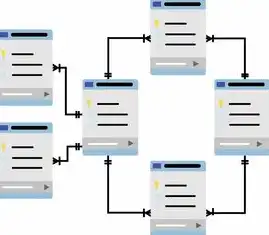 mysql8数据库迁移到新服务器上，MySQL 8数据库迁移至新服务器的详细攻略及实践经验分享