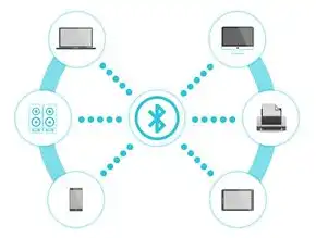 idc中国区x86服务器市场排名,2023年IDC中国区x86服务器市场排名,竞争格局与趋势分析