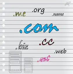 internet上域名专指一台服务器的名字，互联网域名服务器，解析域名与IP地址的桥梁