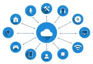 java webservice服务端，深入解析Java Web服务器，架构、实现与优化