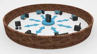 对象存储safe，深入解析对象存储Safe，安全、高效、便捷的数据存储解决方案