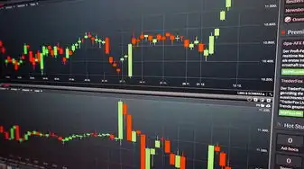 对象存储服务对比分析表，对象存储服务对比分析，阿里云、腾讯云、华为云、UCloud四大服务商性能与性价比深度评测