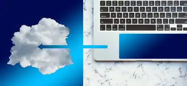 云计算的服务模式包括哪些，云计算服务模式深度解析，SaaS、PaaS、IaaS三驾马车共舞