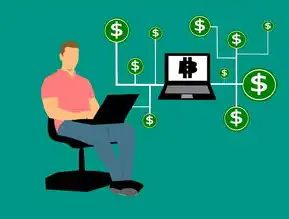 kvm虚拟机网络跟主机不通，KVM虚拟机网络类型解析，深入探讨虚拟机网络配置与主机通信问题