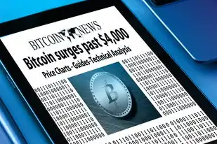 注册网址域名要钱吗安全吗，注册网址域名，费用与安全性全面解析