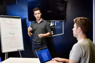 云服务是做什么的啊英语怎么说,What Exactly Do Cloud Services Do?Exploring Core Functions,Applications,and Future Trends 英文版)