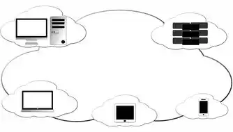 免费云服务器使用教程，部署WordPress+MySQL组合（阿里云ECS）