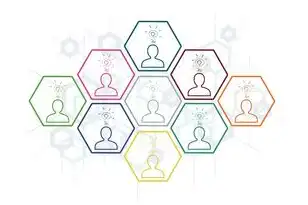 个人域名注册需要哪些条件，个人域名注册全指南，从零基础到成功备案的1331字实操手册
