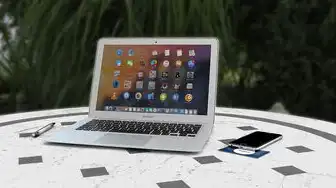 笔记本当主机外接显示器win10，笔记本电脑外接显示器全攻略，Windows 10深度配置与桌面优化指南