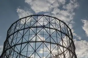 云服务器构建桌面环境至少什么配置，云服务器构建桌面环境全指南，从零到一的高效配置与优化实践