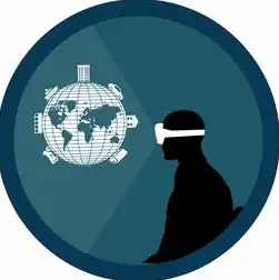 服务器环境配置心得500字，系统精简配置示例