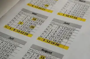 阿里云服务器租用一年价格表怎么算，阿里云服务器租用一年价格表，从基础配置到企业级解决方案的全方位解析
