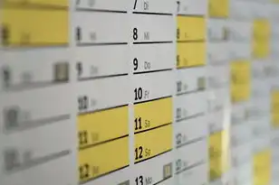 阿里云云服务器登陆,使用OpenSSL生成2048位密钥对(阿里云强制要求)