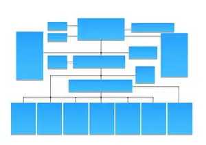 vnc服务器的搭建教程，VNC服务器搭建全流程指南，Windows/Linux双平台深度解析（含安全加固方案）