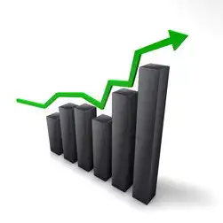 低价的云服务器，10元/月起！2023年高性价比云服务器全解析，新手避坑指南+主流服务商实测对比