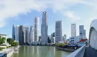 国内域名注册费用标准，国内域名注册费用全解析，从费用标准到避坑指南（2023最新版）