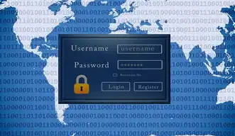 多用户远程访问服务器，etc/ssh/sshd_config 优化参数