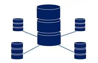 服务器存储部署架构图，存储系统安装（基于Red Hat Ceph）