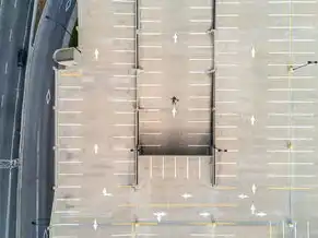 新服务器部署环境异常，创建专用用户组