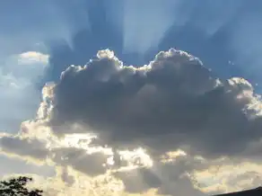 云服务 游戏，云服务重塑游戏体验，2023年云游戏生态全景解析与未来趋势