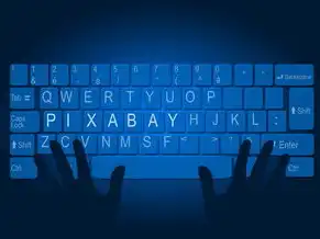 vmware虚拟机破解版下载安装，VMware虚拟机破解版下载与安装全指南，Windows 7环境搭建与深度使用技巧