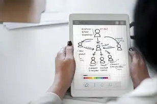 wps 时间，WPS时间戳服务器管理操作全指南，从基础配置到高级应用详解